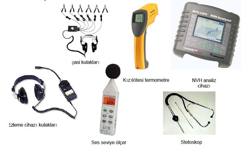Gürültü ile ilgili Test Cihazları Yardımcı ekipmanlar