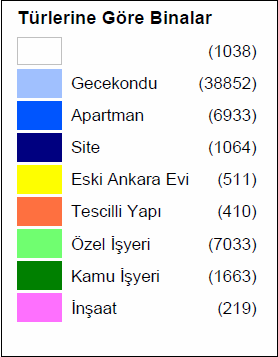 Belediyede Yapılan CBS Çalışmalarından Elde Edilen 2 Boyutlu ve 3 Boyutlu Tematik Haritaların Sunumu Resim 3: Türlerine