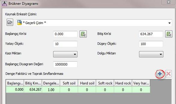 102. Brükner Diyagramı diyalog kutusu açılır.