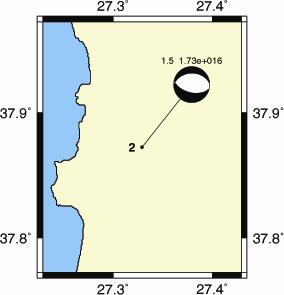 Şekil 11. 1900 den günümüze kadar Kuşadası - Aydın ve civarında meydana gelen M 4 olan depremlerin dağılmı Ml: 4.
