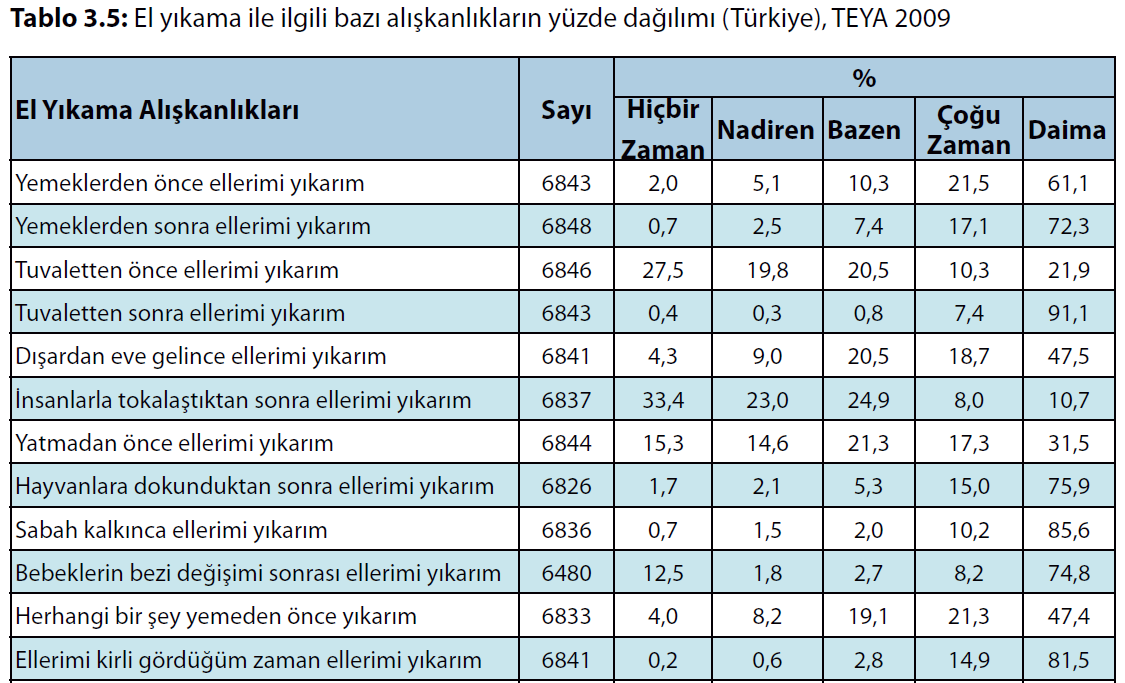 El Hijyeni T.C.