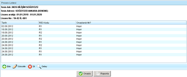 Şekil 29 Proses Listesi Ekranı Şekil 29 daki arayüzdelistenin altında EKLE, GÜNCELLE, SİL ve DETAY butonları bulunmaktadır. Bu butonların görevleri aşağıda açıklanmıştır.