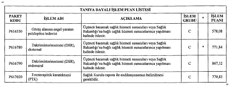 MADDE 16 Aynı Tebliğ ekinde yer alan Birden Fazla Branşta Kullanılan Tıbbi Malzemeler Listesi (EK 3/A) nde aşağıdaki düzenlemeler yapılmıştır.