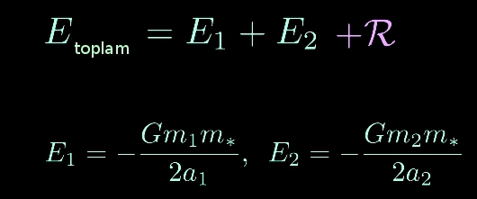 Yörüngeleri Eşdüzlemsel İki Gezegenli Bir Sistemin Mekaniği Yörüngeler arası enerji ve momentum transferine neden olan terim sondaki R terimidir.