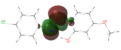 75 HOMO : -0,2457 hartree LUMO : 0,0117 hartree Şekil 4.10. C 14 H 12 ClNO 2 (II) Molekülü için moleküler orbital yüzeyleri ve karşılık gelen potansiyel enerjileri.