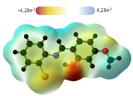 89 Tablo 4.20. C 14 H 12 BrNO 2 (IV) Kristali için bazı atomlar üzerindeki kısmi yükler. Atom Atom No Mulliken Yükleri Atom Atom No Mulliken Yükleri Br 35-0.114 C7 6 0,171 O1 8-0.