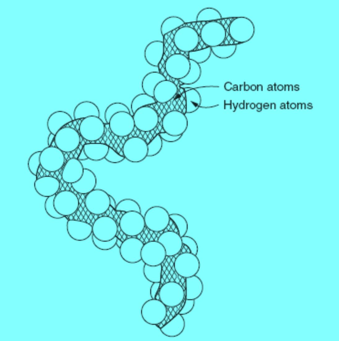 Polimerlerde Atomik Paketlenme Uzun formlu