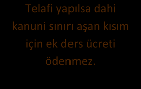 DERS TELAFİSİ İŞ AKIŞI Telafi yapmak isteyen öğretim elemanı ilgili Bölüm Sekreterliğinde DERS TELAFİ FORMU alır.