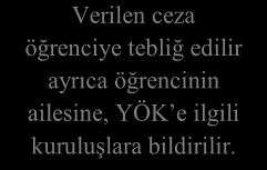 ÖĞRENCİ DİSİPLİN SORUŞTURMASI İŞ AKIŞI Öğretim elemanı işlediği ileri sürülen suçla her türlü delili şikâyet dilekçesine ekleyerek Bölüm Başkanlığına verir.