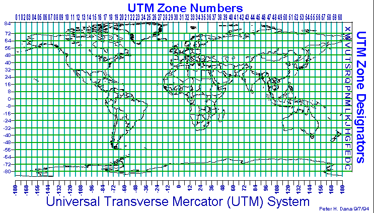 Universal Transverse Mercator
