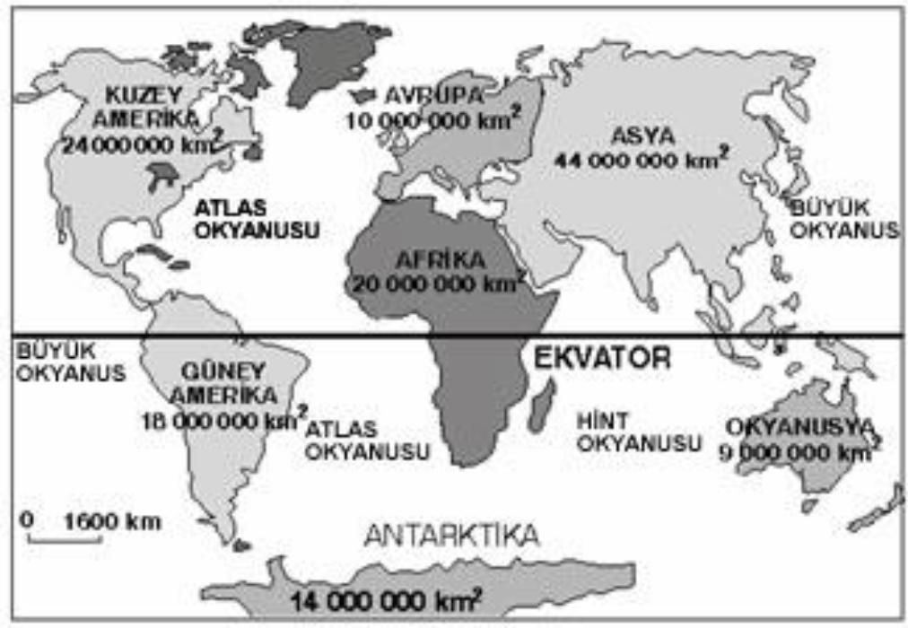 1-Asya 2-Avrupa 3-Afrika 4-Kuzey Amerika 5-Güney Amerika 6-Okyanusya (Avustralya) 7-Antarktika Okyanus: Kıtalar arasındaki büyük çukurlarda kalan geniş ve derin su kütlelerine Okyanus denir.