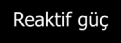 REAKTİF GÜÇ KOMPANZASYONU Bir tüketicinin şebekeden çektiği görünür güç; olarak ifade edilir.