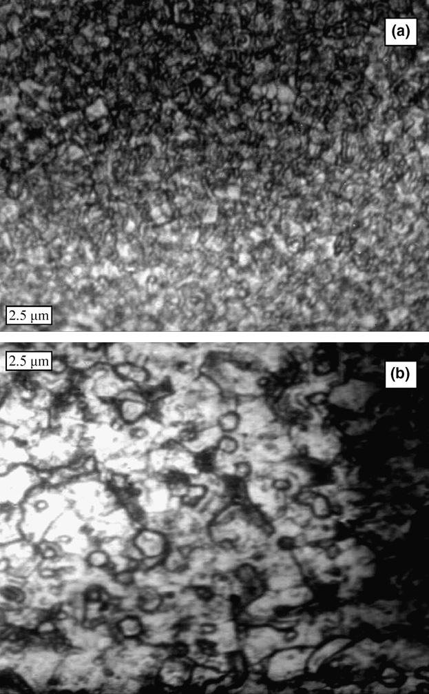 Fig. X-ray diffractogram patterns of ZnS(Cu) nanoparticles at various substrate temperatures. Fig.