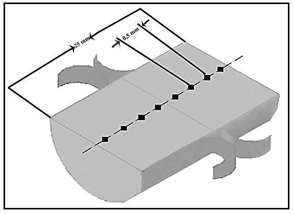 ile 1 N yük uygulanarak, numunelerin tam orta ekseninden ve kaynak kesitine dik olacak şekilde bir hat üzerinden 0.5 mm aralıklarla ve 10 sn lik yükleme hızında gerçekleştirilmiştir.