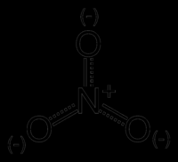 2. KAYNAK ARAŞTIRMASI 2.1. GENEL BİLGİLER 2.1.1. Nitrat İyonunu Yapısı Nitrat, bir azot ve üç oksijen atomundan oluşan bir nitrik asit tuzu iyonudur. Mol kütlesi 62.0049 g.mol -1 'dur.