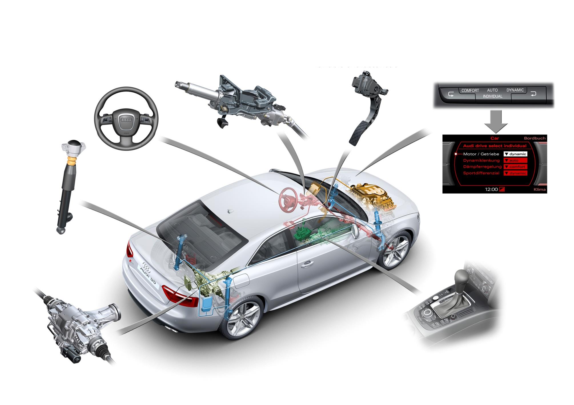 servotronic Dinamik direksiyon Motor / Sürüş pedalı referansı merkezi kumanda elemanı