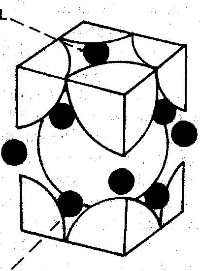 36 Şekil 3.5 C 60 fulleren molekülünün yapısı OKTAHEDRAL KISIM TETRAHEDRAL KISIM Şekil 3.