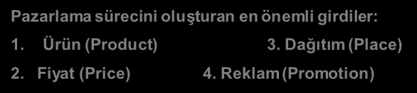 3 Temel Amaç Niçin çalışıyoruz? Şirketler niçin kuruluyor? Para kazanmak için Nasıl para kazanıyoruz?