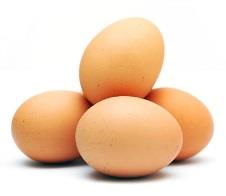 Tüketim Durumu Yumurta tüketiyor musunuz?