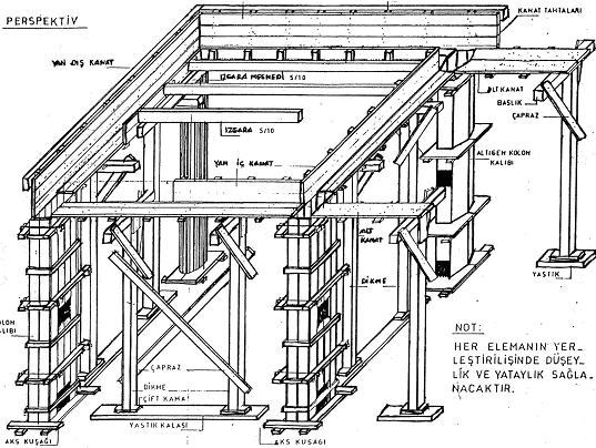 Şekil 1.2: Betonarme döşeme elemanları gösterilmesi ve uygulaması Kullanıldığı yerler: Betonarme döşeme kalıpları; konutlarda, köprülerde ve bütün betonarme inşaatlarda kullanılır.
