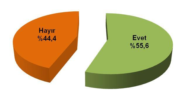 SURİYE DE GÖRÜNÜRDE ESAD GÜÇLERİYLE MUHALİFLER SAVAŞIYOR. SURİYE DE GERÇEKTE ESAD GÜÇLERİYLE MUHALİFLERMİ SAVAŞIYOR? KİMLER BİRBİRİYLE SAVAŞIYOR?