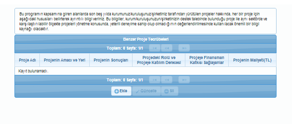 Başvuru Sahibi Bilgileri Diğer Başvurular Başvuru sahibi bilgileri diğer başvurular bölümünde daha önce alınan mali destekler ve sonuçlanmamış başvurular