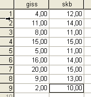 ÇÖZÜM: 1.