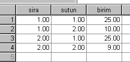 Eşleştirilmiş