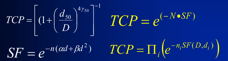 Klinik ve Biyolojik Değerlendirme TCP NTCP EUD