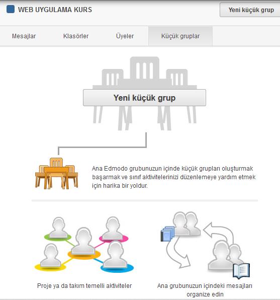 EDMODO KÜÇÜK GRUPLAR Edmodo uygulamasında istenilirse grup içerisinde alt gruplarda oluşturulabilir.