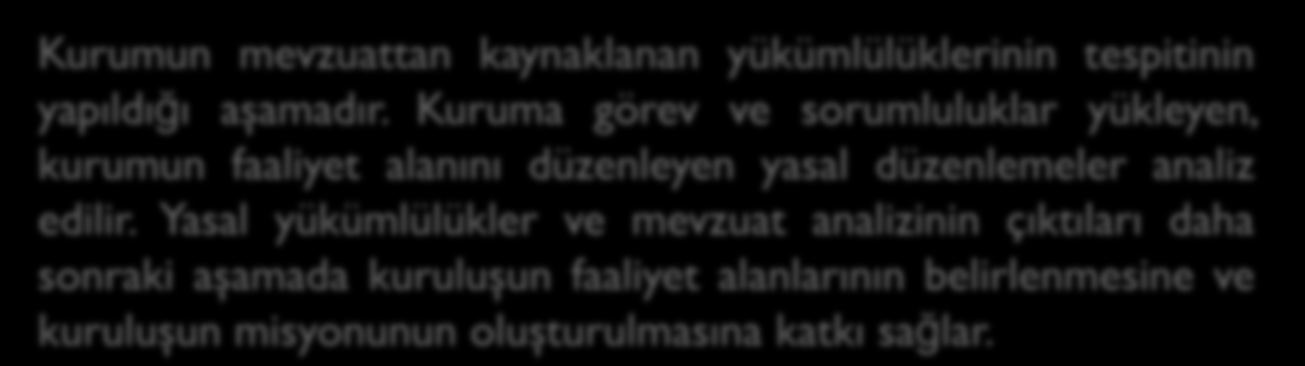 3. YASAL YÜKÜMLÜLÜKLER VE MEVZUAT ANALİZİ Kurumun mevzuattan kaynaklanan yükümlülüklerinin tespitinin yapıldığı aşamadır.