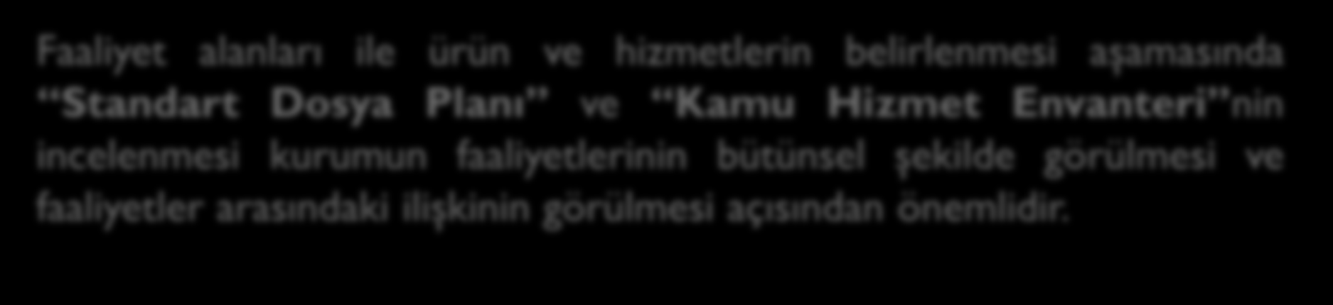 Faaliyet alanları ile ürün ve hizmetlerin belirlenmesi