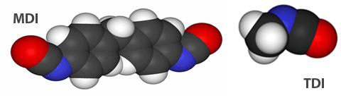 15.03.2010 Sayfa 2 / 10 POLĠÜRETAN (PUR) ĠZOLASYONU Poliüretan nedir? Poliüretan, NCO grubuna sahip izosiyanatlar ile OH grubuna sahip poliollerin reaksiyonları sonucu oluşan (plastik) polimerlerdir.