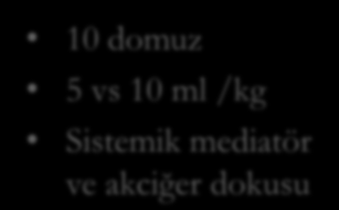 10 domuz 5 vs 10 ml /kg Sistemik