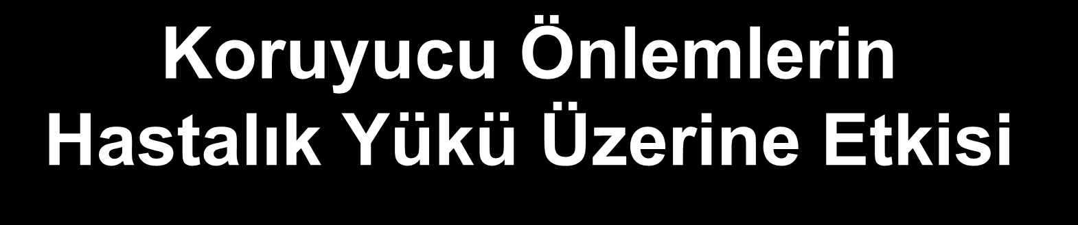 Koruyucu Önlemlerin Hastalık Yükü Üzerine