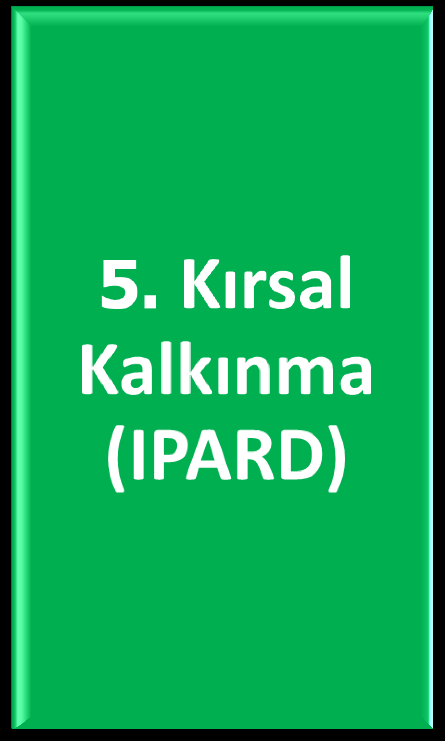 IPA IPA ADAY ÜLKELER İÇİN IPA BİLEŞENLERİ NELERDİR? 1.