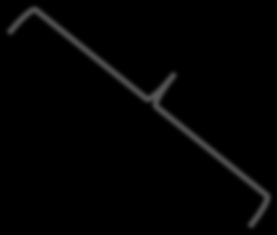 TH=Toplam hasılat P 7 6 5 4 3 2 1 ep>1, P TH (P %1 düşse, Q %2 artar) ep=1 P TH (P %1 düşse,q % 1 artar) ep<1 P 1 2 3 4 5 6 7 Q TH