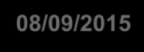 FX BİST MONİTÖR MONİTOR 08/09/2015