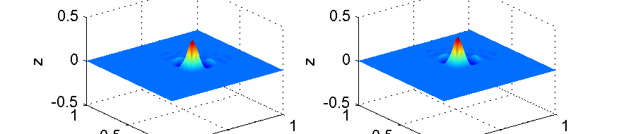 üzerinde gösterilecektir İki boyutlu bir karesel alan üzerinde alanın orta bölgesindeki akışın çeşitli akmazlık değerleri için dinamik modellemesi üzerinde çalışılacaktır İlk önce (2) ifadesindeki