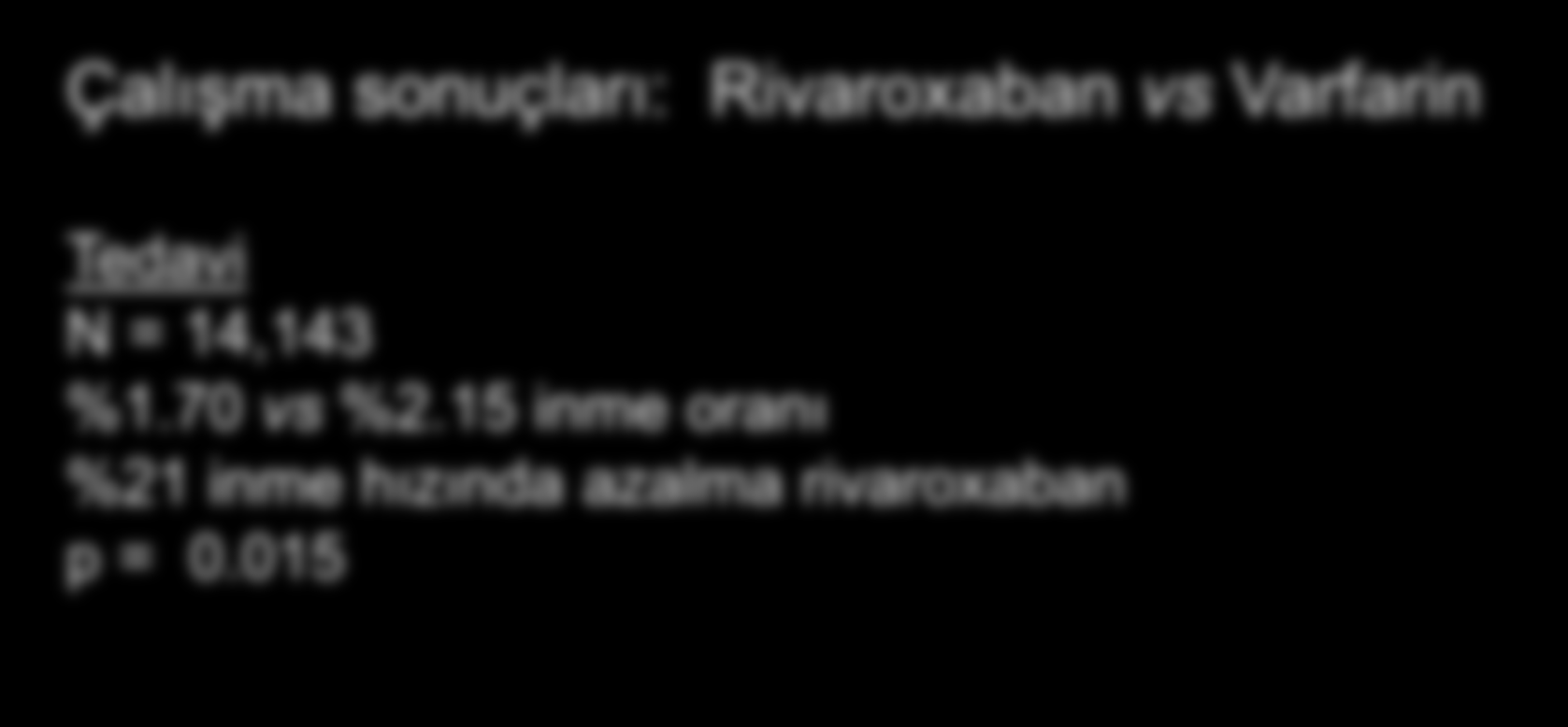 ROCKET-AF: Çalışma sonuçları: Rivaroxaban vs Varfarin Tedavi N = 14,143