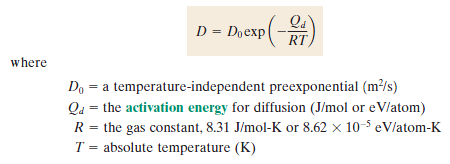 Difüzyon katsayısı D -Difüzyon katsayısı sıcaklıkla değişen bir değerdir. Yüksek sıcaklıklarda yayınma hızı daha yüksektir.