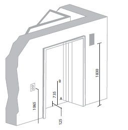 Şekil 16: kabin içi ölçüleri Kabin dışı kontrolleri: Otomatik asansörlerde otomatik açma- kapama cihazı 12,5 cm ile 73,5 cm