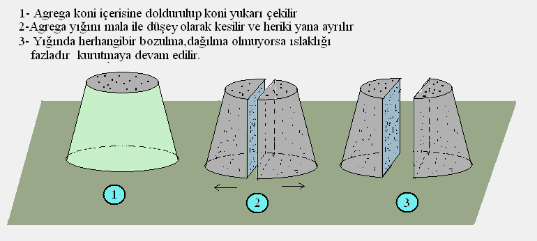 Şekil 1.