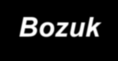 Bölmecik sıralama kuralları Öncelik Sıra: kod (numara!) küçük, saf, 0, 0a, a0, a,ab.., 1,2,3, normal Bozuk Çz0Y Çzb2 Çzc3 MBt BÇk-T Çz0 Çzb3 ÇzÇkc1 KBt BMBt.