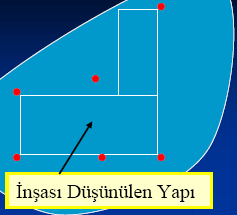 boyutu ve yüküne Zemin