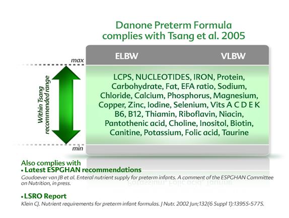 Tsang önerilerine uyumlu DANONE PREMATÜRE MAMALARI TSANG et al.