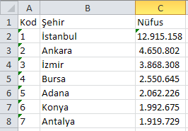 Şekil 2-7: Birleştir fonksiyonu örnekler Açıklama Sonuç A sütunundaki verilerin başka metinlerle tatlı su alabalığı =BİRLEŞTİR(A2; " "; A3; " için birleştirerek bir tümce oluşturur.