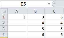 Excel ile gerçekleştirebileceğiniz tüm formüllere ve bunları nasıl kullanacağınıza dair bilgiye sekmesinden ulaşabilirsiniz.