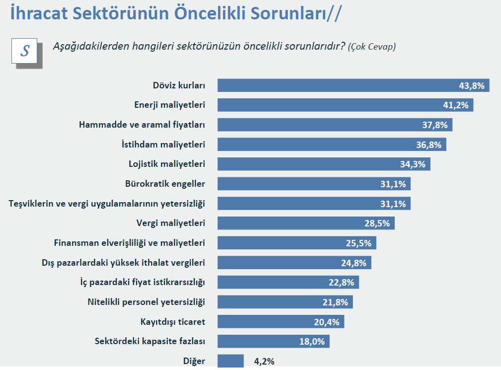 TESPİTLER-2