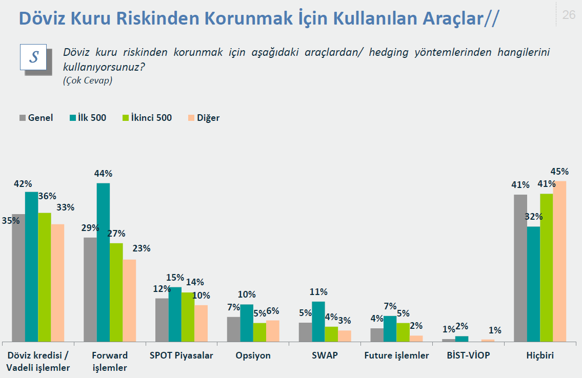 TESPİTLER-3